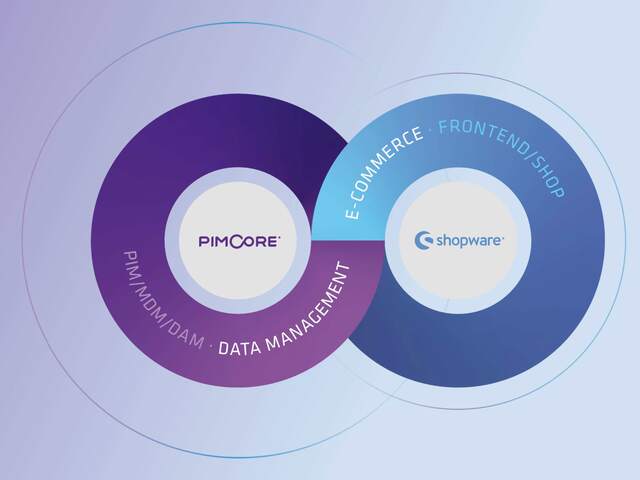 Headerbild zur Konnektion zwischen Pimcore und Shopware in Form von einem Unendlichkeitszeichen.